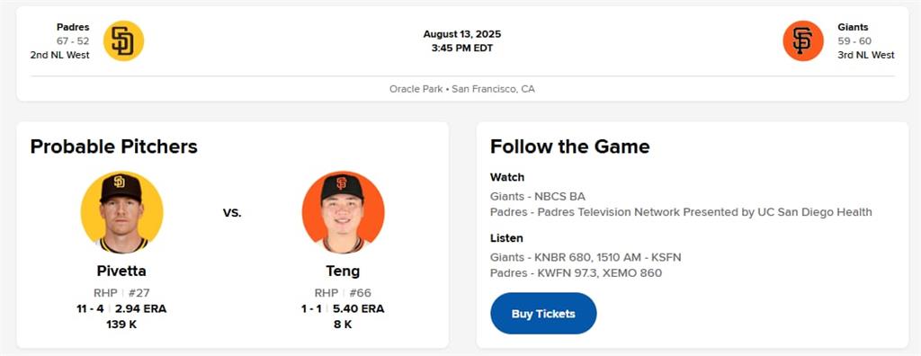 MLB/鄧愷威本季第二度先發!「中四日」主場登板對決教士「今年11勝強投」