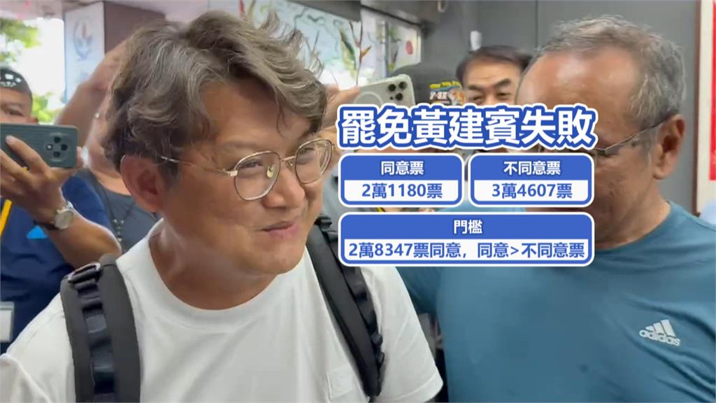 台東挫賓領銜人宣布"罷免失敗"　　黃建賓抵服務處鞠躬謝票