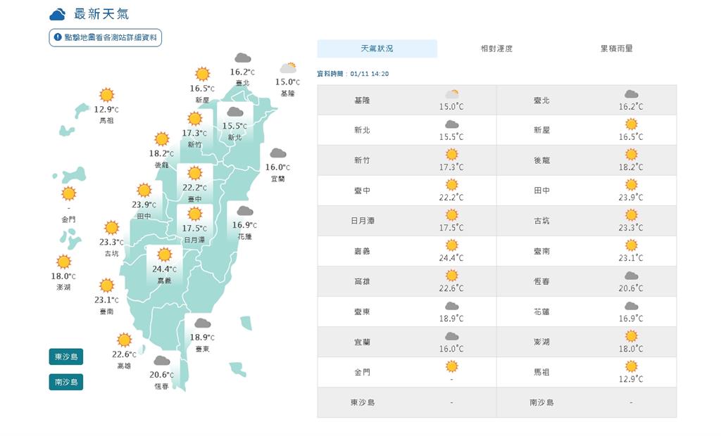 今年「首颱」恐下週生成！專家曝「1月颱」侵台機率：應持續觀察