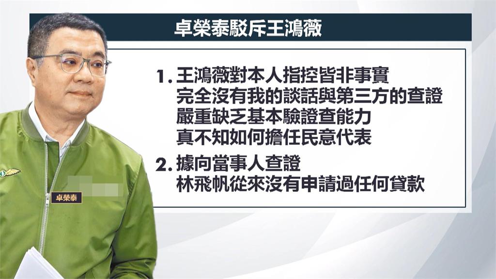 稱卓榮泰幫喬貸款　林飛帆提告　嗆王鴻薇坐擁豪宅「靠抹黑」上位