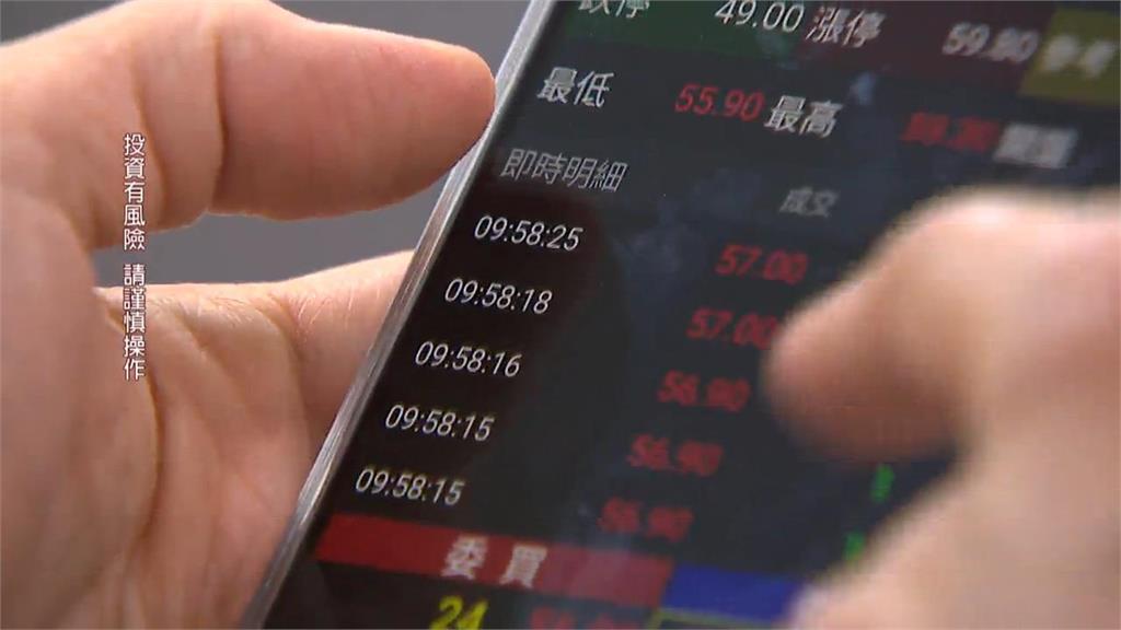 台股大盤收紅0050反跌！專家揭「逆風走勢真相」1預言命中：很簡單的觀念…