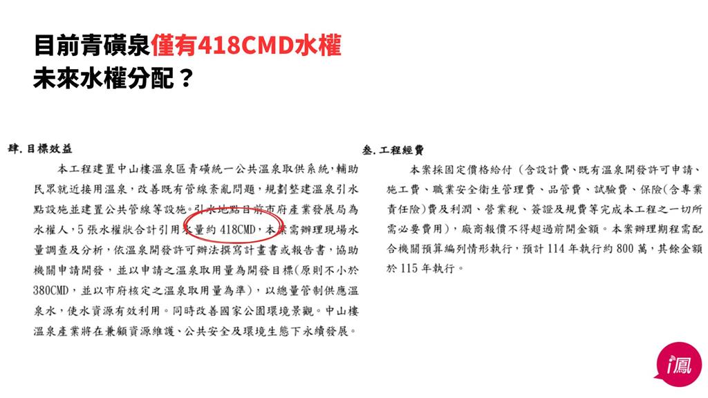 快新聞／砸千萬整修！前山公園浴池「水不熱」遭抗議　綠：市府擺爛