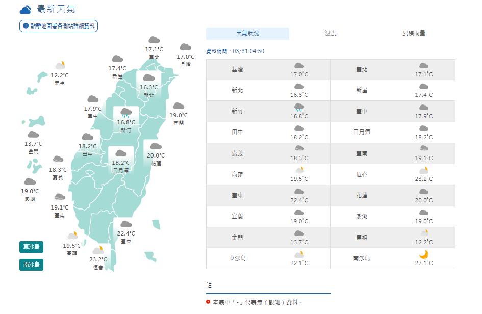 快新聞/