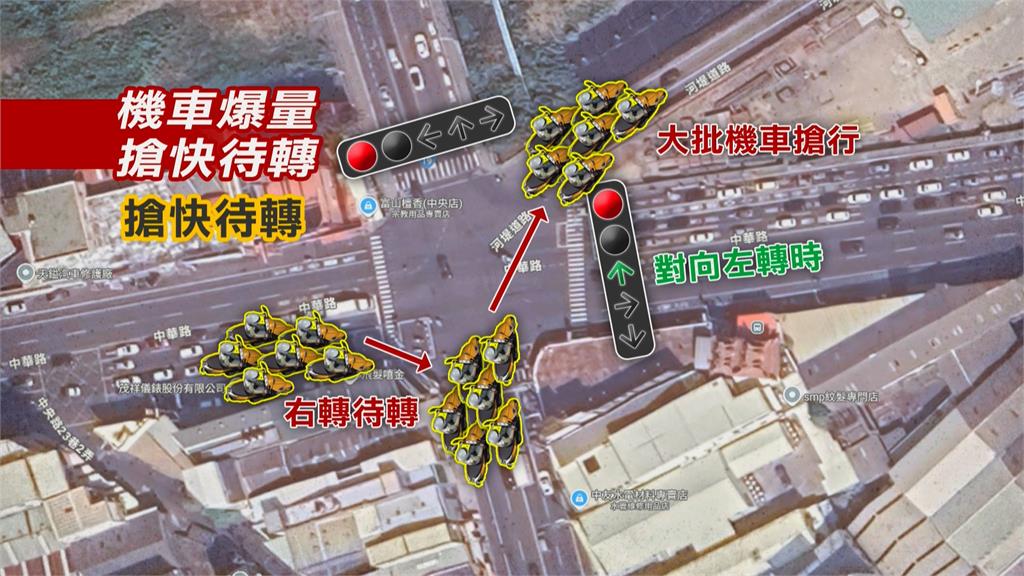 台南通往南科河堤道路「捷徑」 上班時間機車流量大險象環生