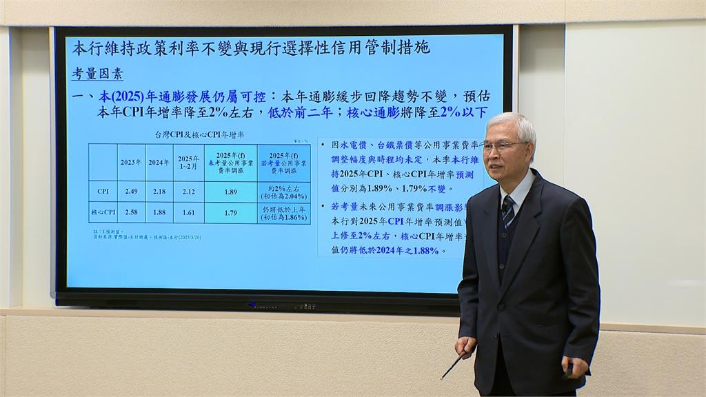 央行理監事會議出爐! 利率政策不變、未推第八波房市管制