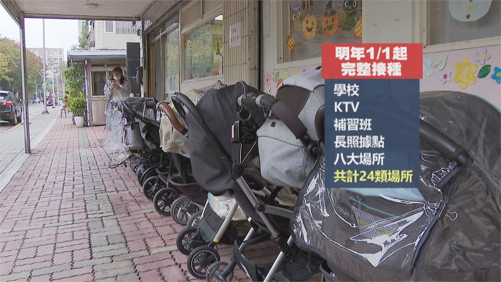 指揮中心:24類場所人員 明年完整接種2劑才能上工