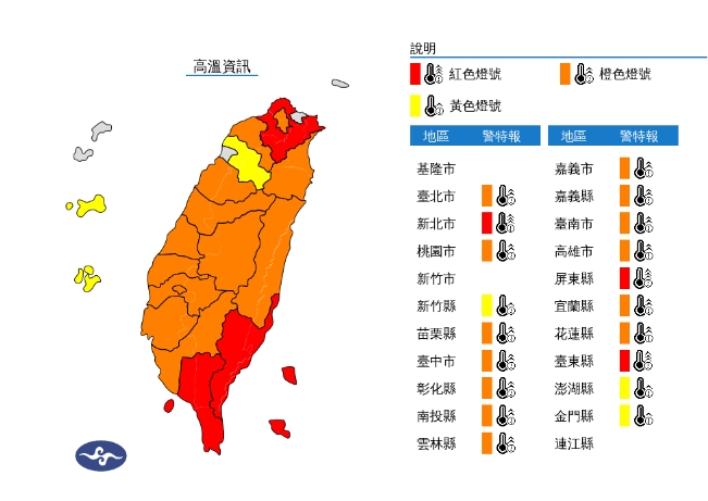 快新聞／好熱！19縣市熱浪來襲　「3地區」恐連飆38度高溫