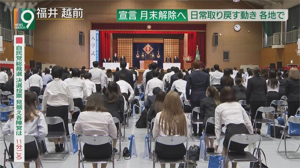 確診降到200以下! 日本19都道府縣、8縣 今擬宣布全面解封