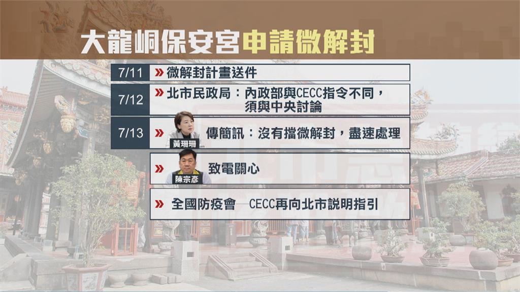 防疫會議後大逆轉　保安宮成全台首個微解封宮廟