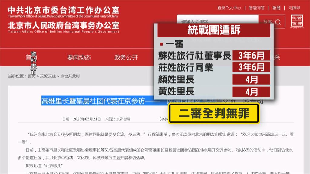 高雄里長帶團赴廈門涉犯反滲透法　二審全數「改判無罪」