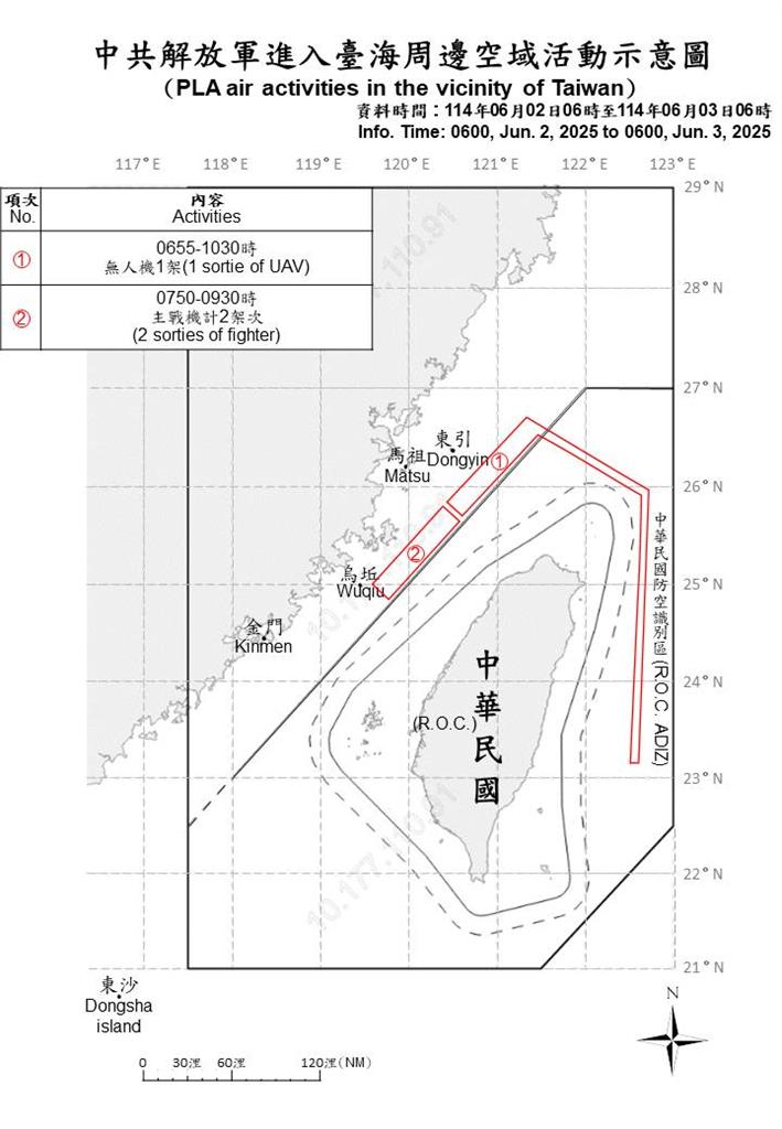 快新聞/中國擾台不斷! 國防部偵獲3軍機、10軍艦、1公務船