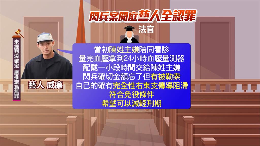 閃兵開庭! 「這些藝人」齊聚新北地院開庭 驚見林鴻南之子