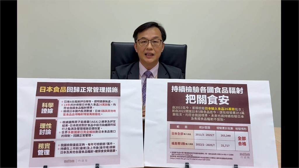 日本福島食品最快年底全面解禁! 食藥署長:600萬台人「在當地吃得開心」