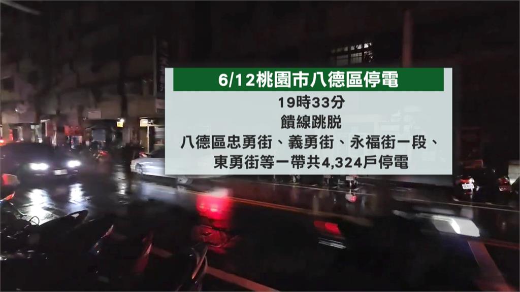 桃園八德「鳥類築巢」害4324戶停電 1小時內搶修復電