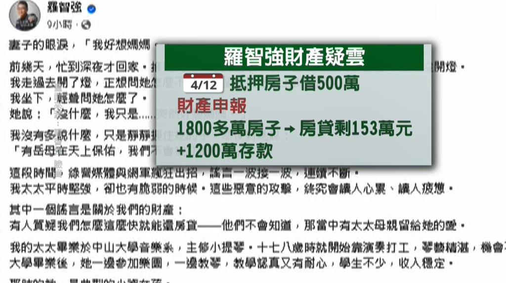 羅智強發文稱「岳母幫還房貸」 罷團砲轟:裝窮、打悲情牌