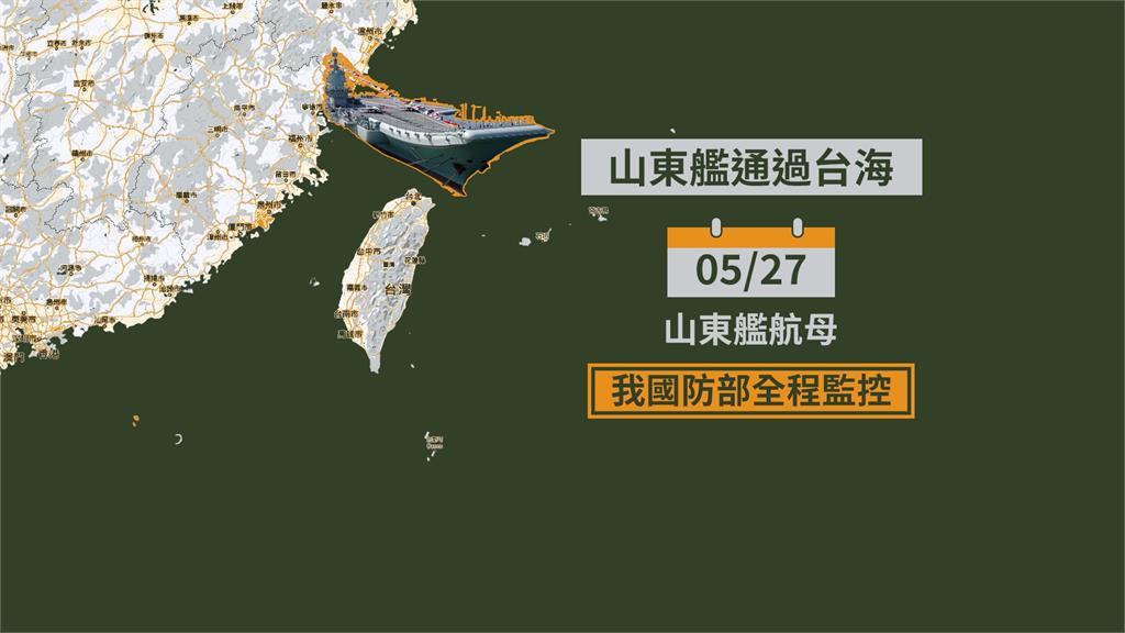 中國山東艦穿越台海北上　專家研判「可能因為這件事」