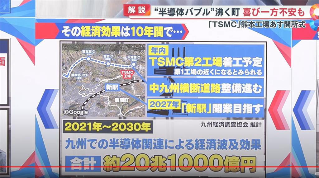 熊本菊陽町「地價、薪水翻倍漲」驚人金額曝　小黃司機爽喊：台積電是神