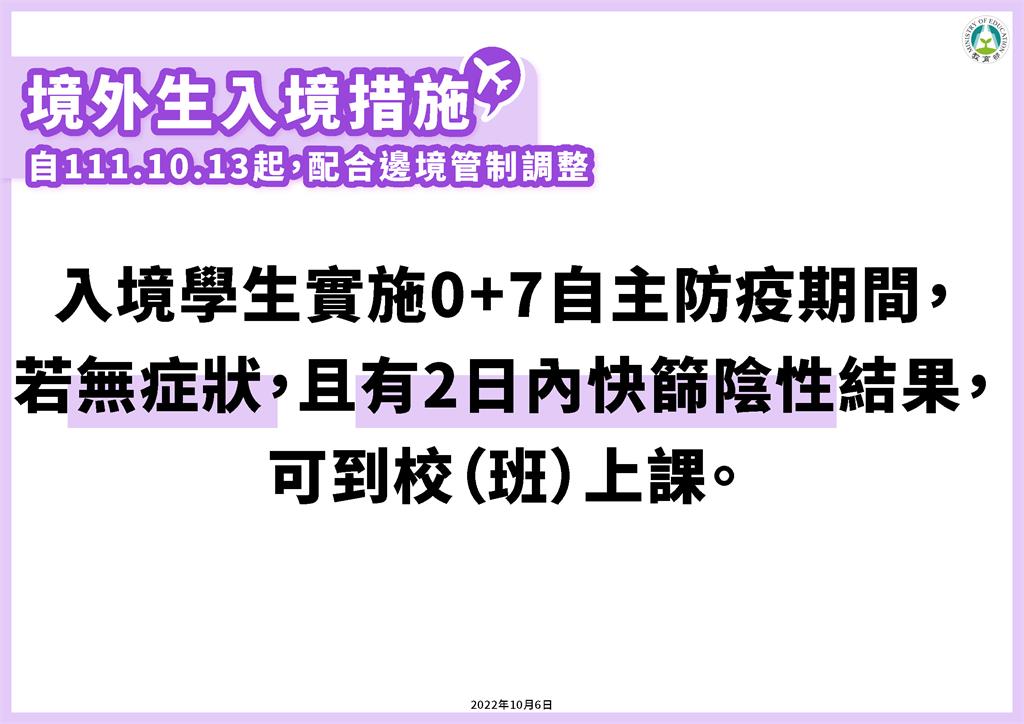 快新聞／境外生適用0+7！2日內快篩陰可到校　交通住宿規定一次看