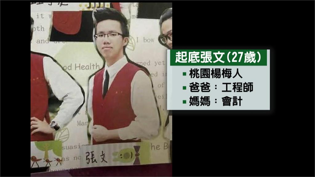 張文「隨機砍斃3人」黑化OR早有前兆？領4萬當保全「曾眼紅1事」恐嚇同事