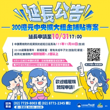 快新聞／好消息！300億租金補貼延至10/31　20歲以上大學生也可申請