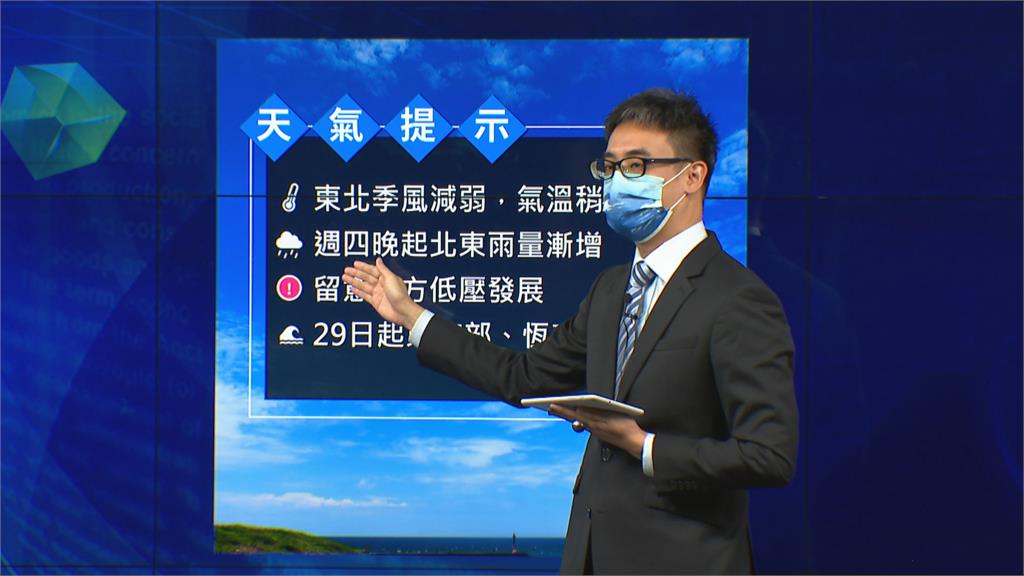 週三太陽露臉把握好天氣! 週末起颱風影響北、東部有雨