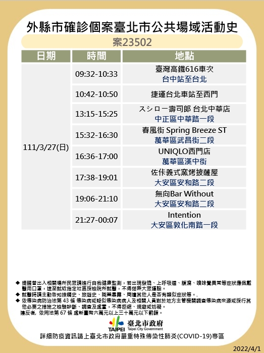 快新聞/北市再曝10張足跡「農委會也入列」 陳吉仲快篩結果晚間出爐