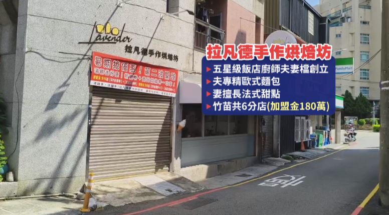 新竹知名烘焙品牌驚傳惡性倒閉！　負責人夫妻人間蒸發　加盟主怒