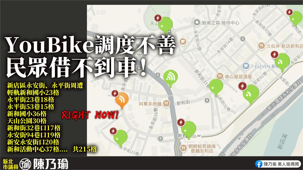 快新聞/新店YouBike「見站沒車」!民眾連走9站氣炸 陳乃瑜:開學更難租