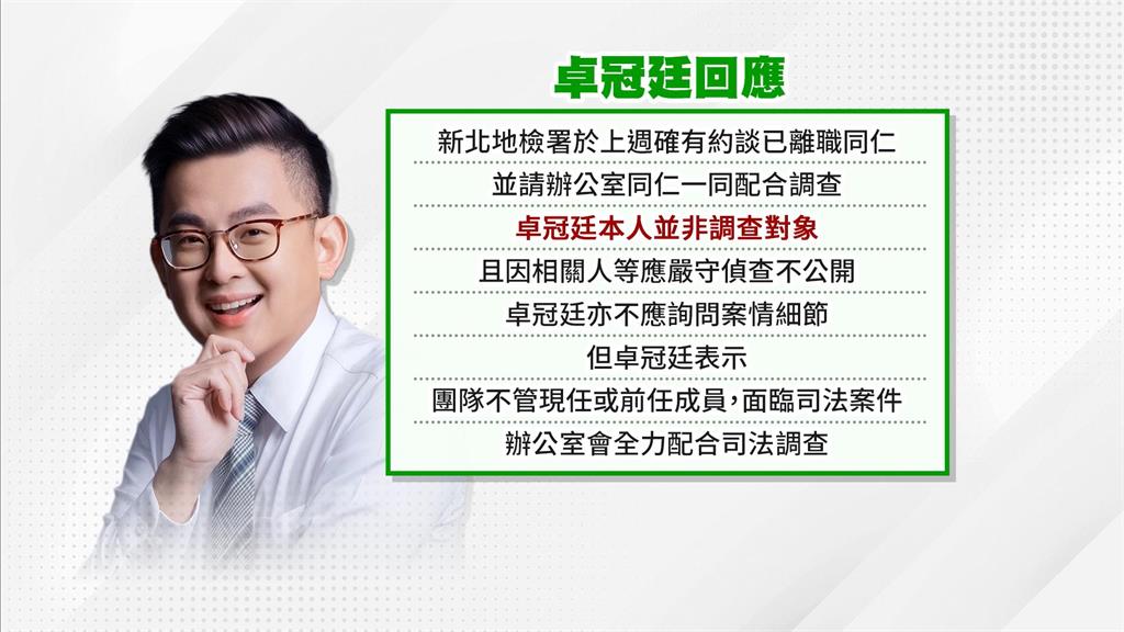 卓冠廷辦公室遭搜索　前助理訊後6萬交保
