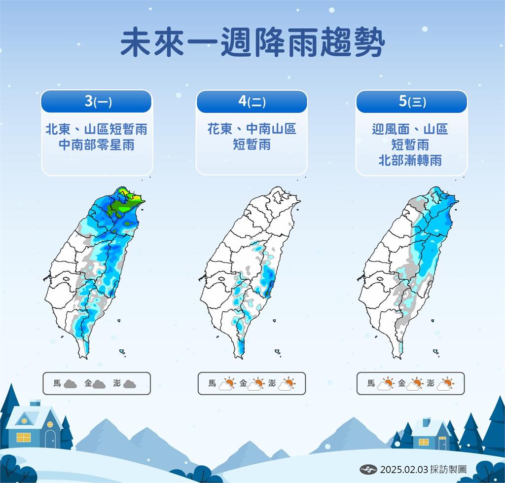 快新聞/連兩波強烈冷氣團報到!最冷時間點曝 低溫探8度範圍出爐