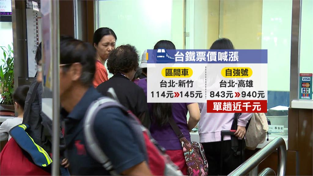 凍漲28年! 台鐵票價最快明年下半年調漲 區間車貴27%