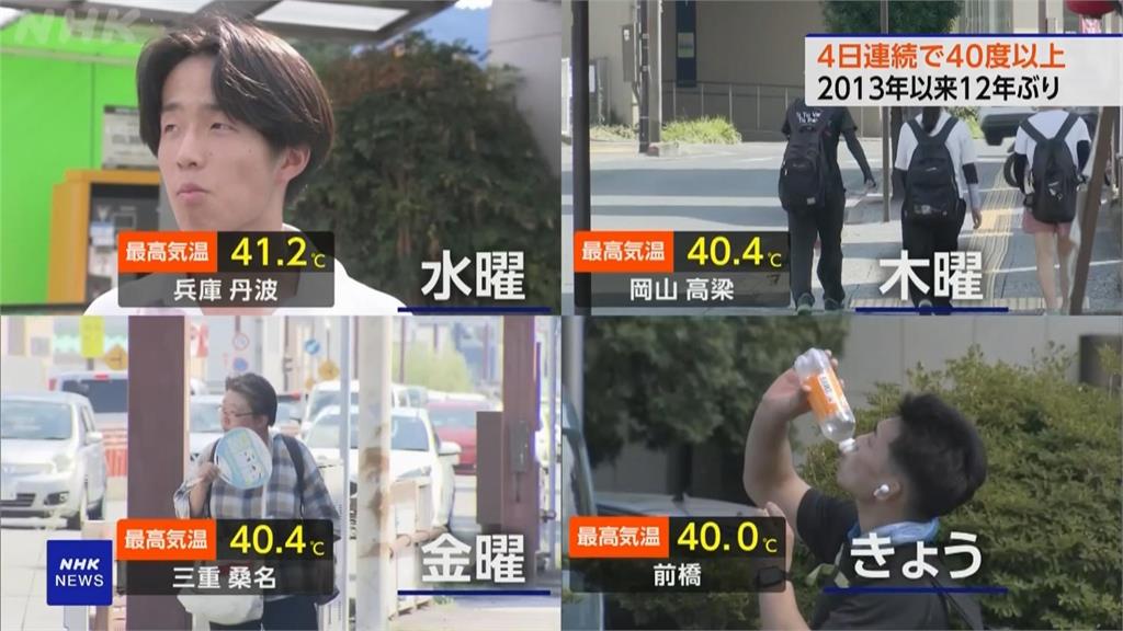日本連4天高溫破40度! 32人中暑送醫「1人情況危急」