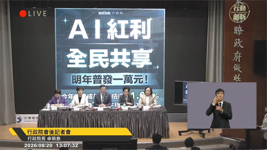 普發1萬加碼到2萬？卓揆：排擠到老農社福津貼絕對不行