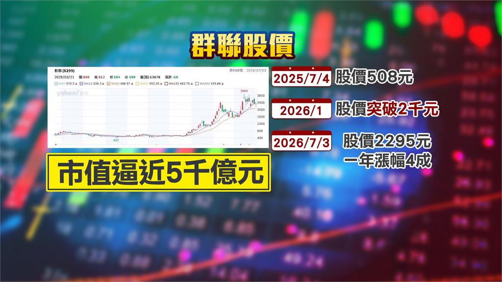 打入輝達供應鏈！　群聯執行長潘健成出書談26年創業路