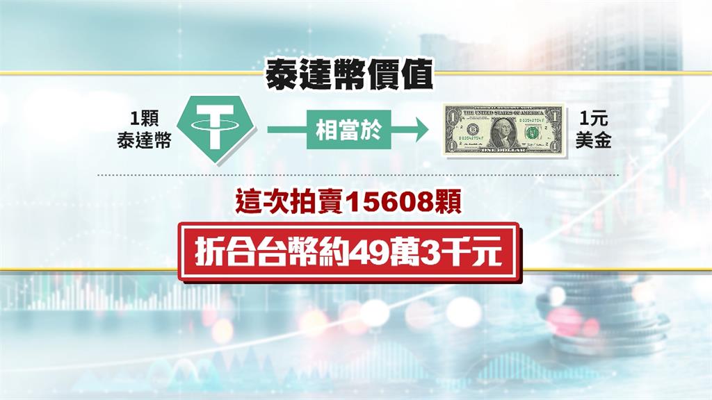 法拍市場「貨色多」！　泰達幣也能喊價、撿便宜吸民眾搶標