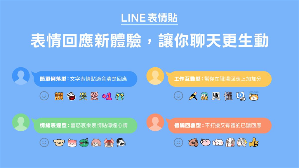 LINE「表情回應」新功能終於可以按怒了!全網嗨翻:等超級久