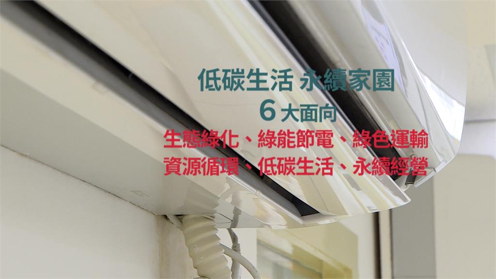 淨零碳排成趨勢 環保署推動低碳永續家園活動
