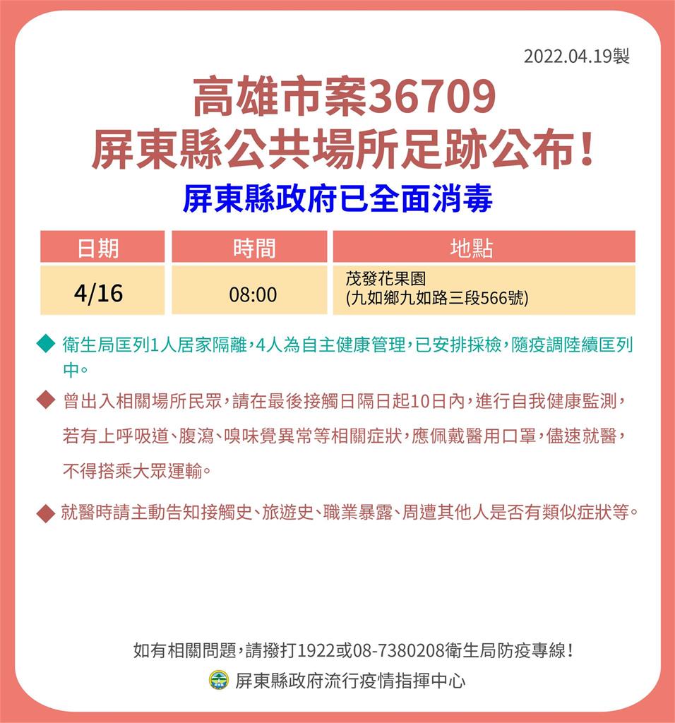 快新聞／屏東+17！ 確診者足跡曾到墾丁大街、地方法院、監理站