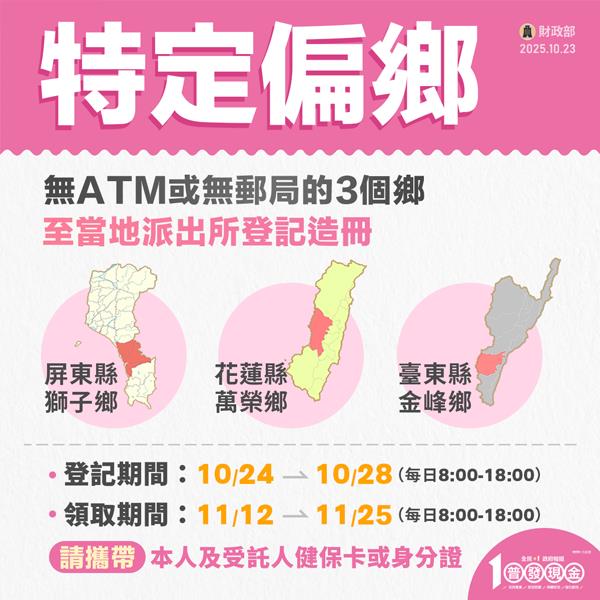 普發一萬11/5開放線上登記!「誰可領、怎麼領」懶人包5大方式一次看懂