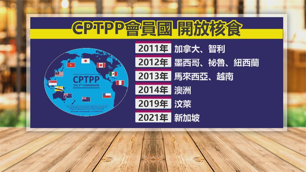 蘇批國民黨反萊豬鎖死台灣經貿　柯文哲：加入CPTPP還有核食一關