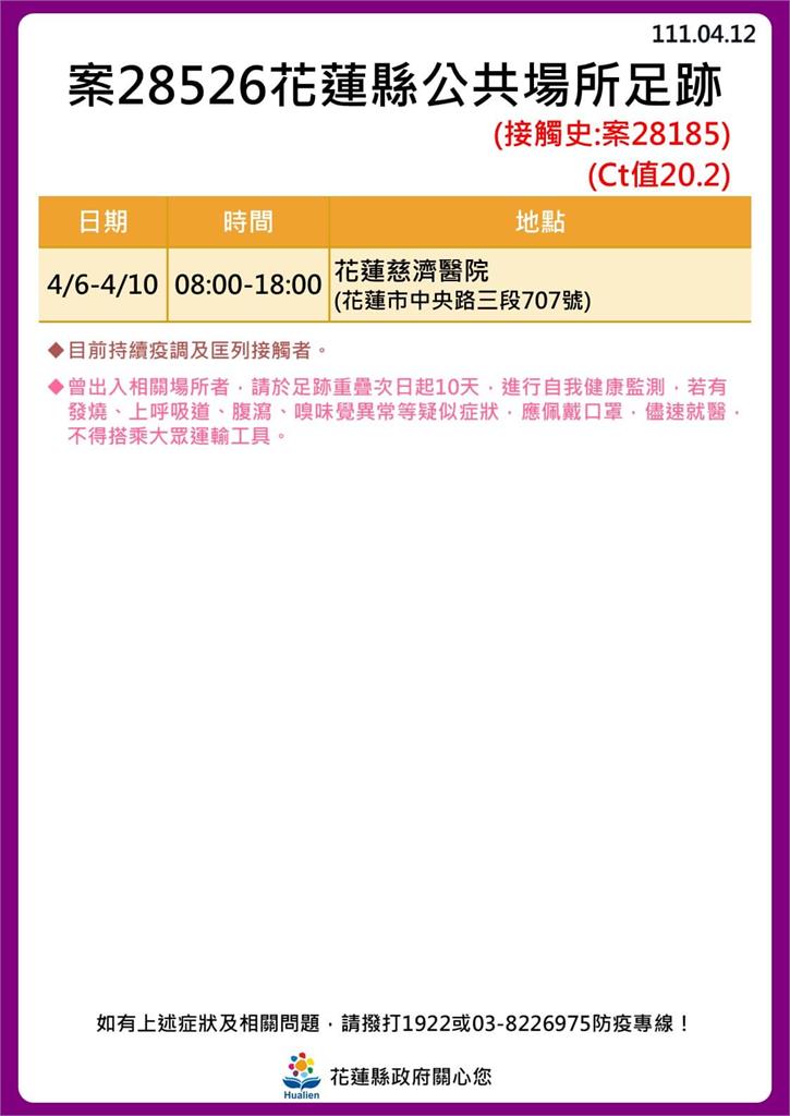 快新聞／花蓮+30！ 海量足跡曝光　新光兆豐休閒農場、遠雄海洋公園入列