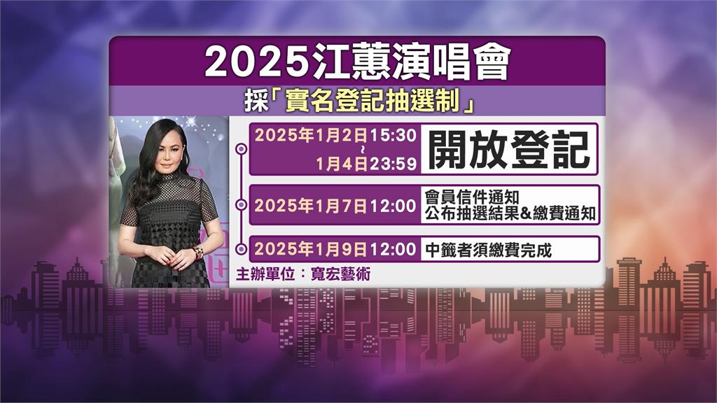 二姐江蕙回歸舞台！　2025北高雙蛋開唱「實名制抽選」