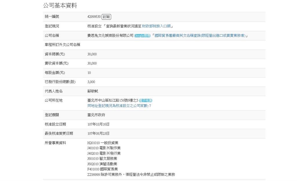 《世紀血案》製作公司遭起底！上部《幻術》談319槍擊也惹爭議
