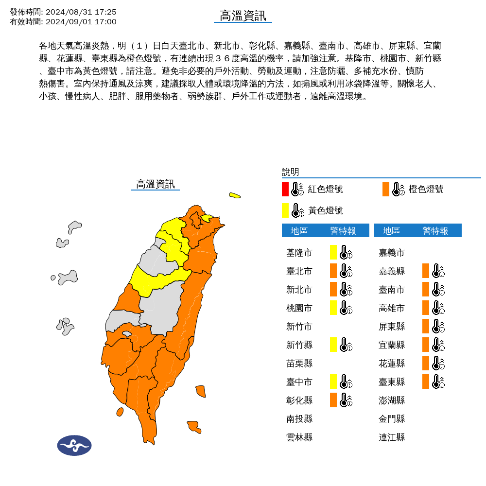 快新聞/14縣市警戒!今將飆36度以上高溫 午後降雨熱區曝光