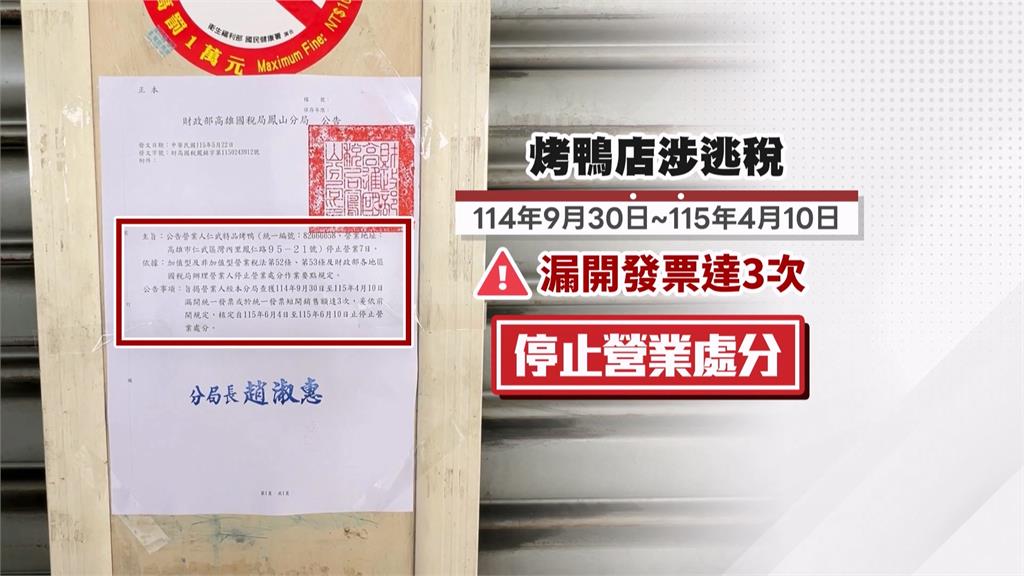 高雄仁武知名烤鴨特休八天　民眾揭真相「漏開發票被罰」
