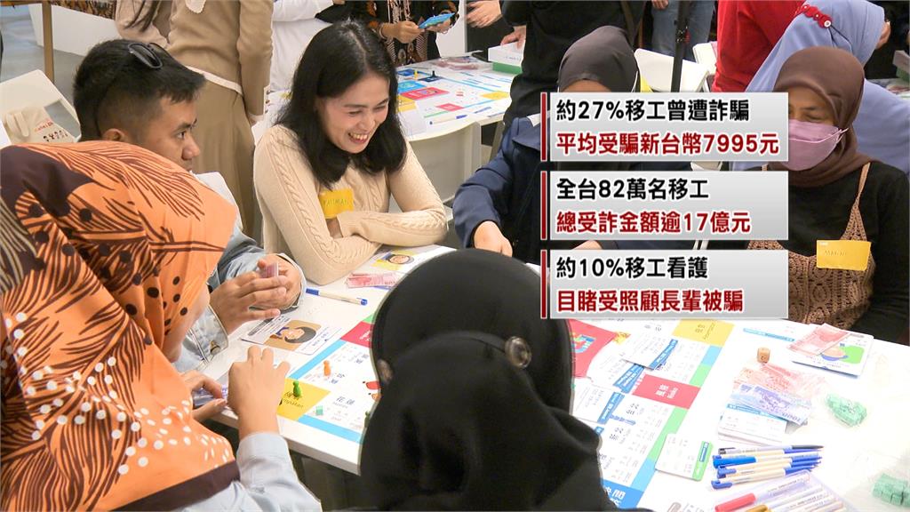 全台移工受詐金額破17億台幣 銀行聯手移工組織NGO用桌遊推廣阻詐