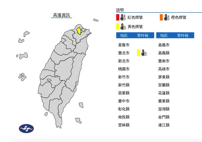 快新聞/熱爆!北市發布「高溫警示」黃色燈號 高溫恐飆至36度