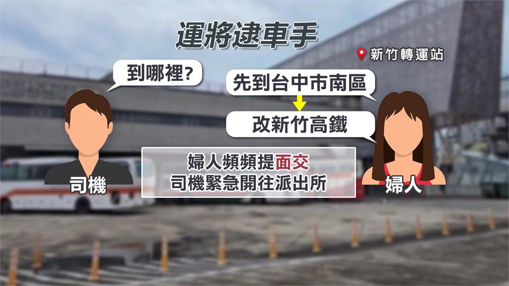 聽乘客不斷提面交察覺有詐! 熱心運將直接載到派出所