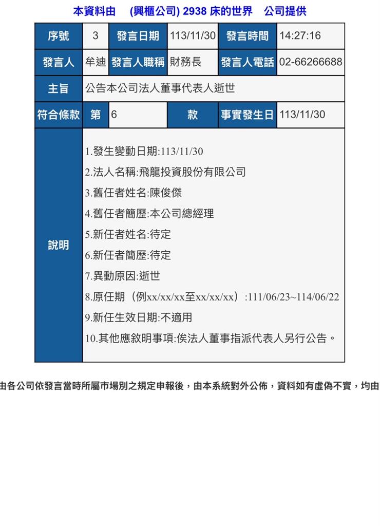 突發!「床的世界」第2代接班人總座陳俊傑辭世