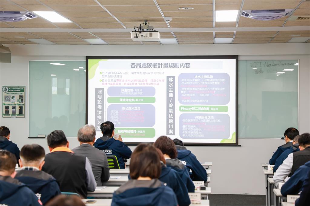 快新聞/市政會議聚焦淨零、民生關懷 陳其邁最新裁示曝光